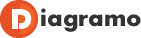 Diagramo editor logo